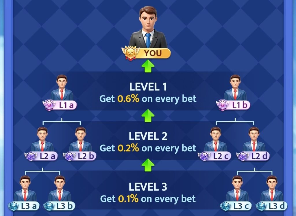 Diwa King Apk